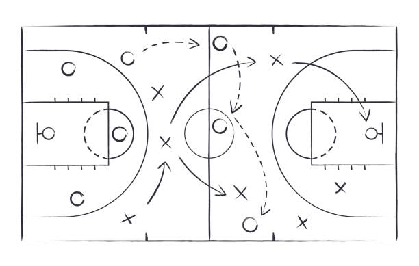 Coaching defense to 8-year-olds